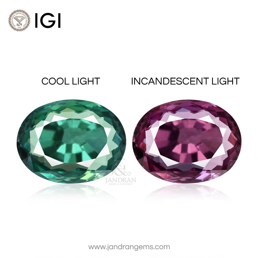 Alexandrite Oval 2.60 ct