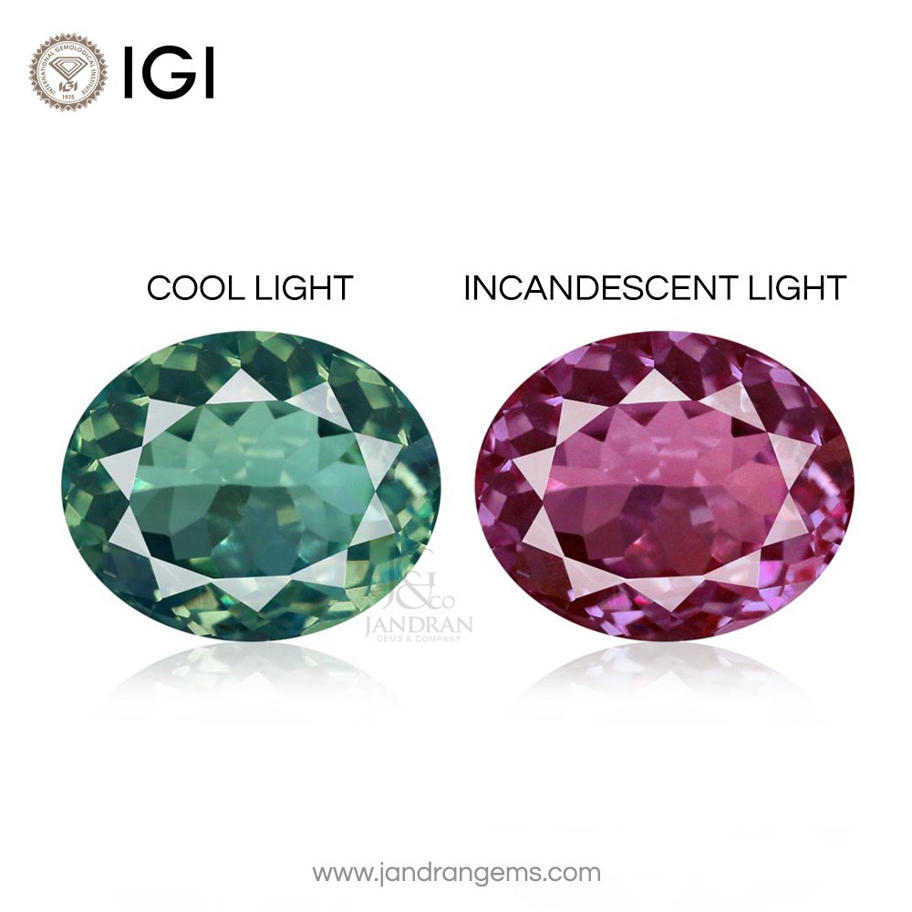 Natural Alexandrite Oval 2.24 ct / size 8.5x7x4.2 mm