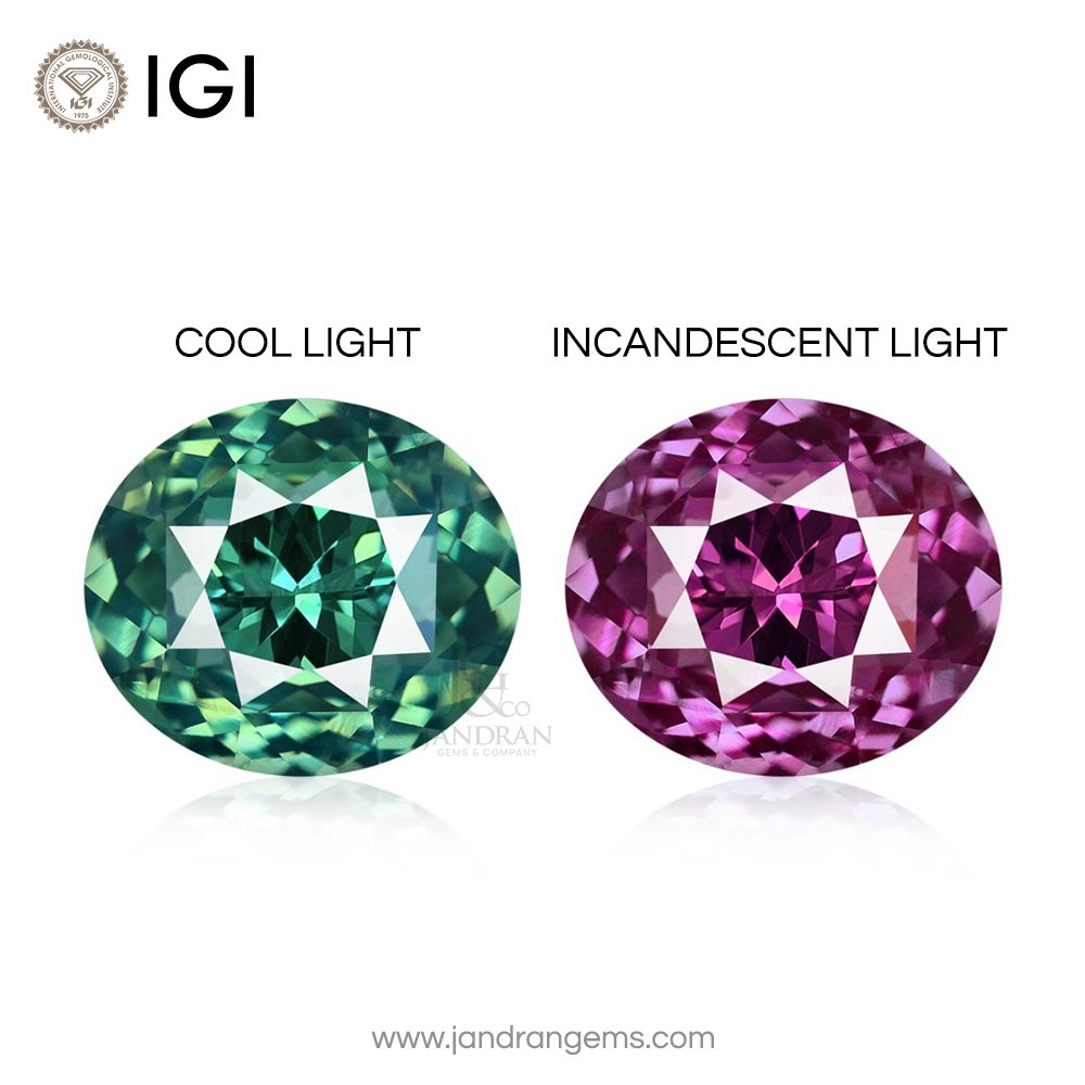 Natural Alexandrite Oval 4.04 ct / size 10.3x9x5 mm
